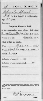 scan of census record for Charles Sprout