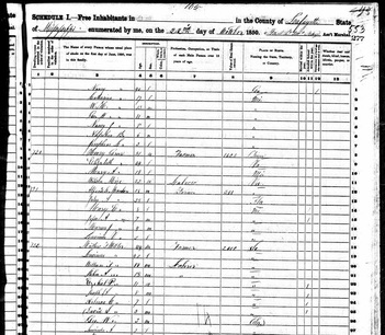 census record for the Miller family